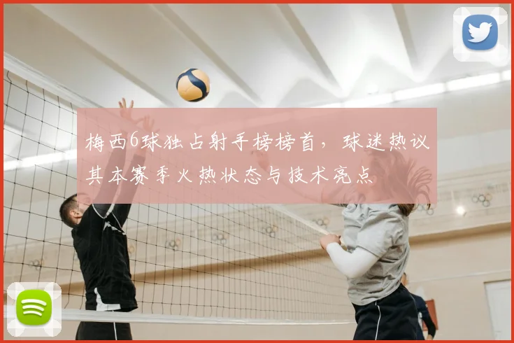 梅西6球独占射手榜榜首，球迷热议其本赛季火热状态与技术亮点